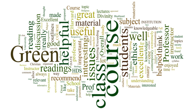 Teaching World Perfect Crop 2